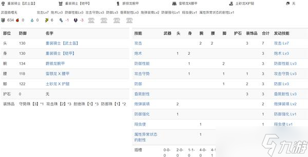 《怪物猎人崛起》曙光榴弹盾斧超解配装推荐