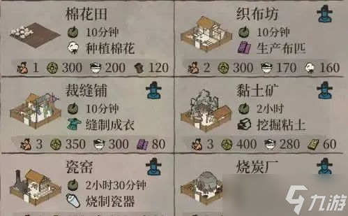 江南百景图补天石怎么用 补天石用法详解