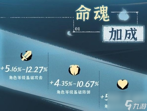 斗诡朱雀命魂怎么样 朱雀命魂介绍