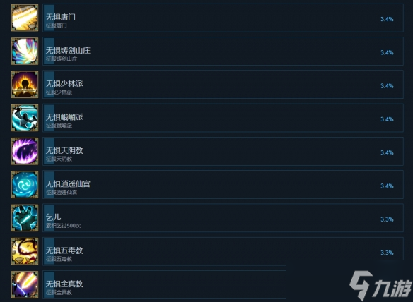 《梦江湖》成就有什么？游戏成就奖杯一览