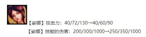 云頂之弈12.14版本陣容推薦 金龍飛機(jī)