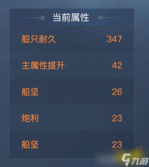 《黎明之海》爵位有什么用？爵位洗練進階攻略