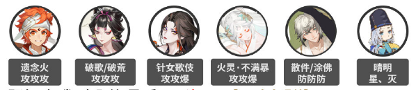 《阴阳师》飞行棋阵容推荐