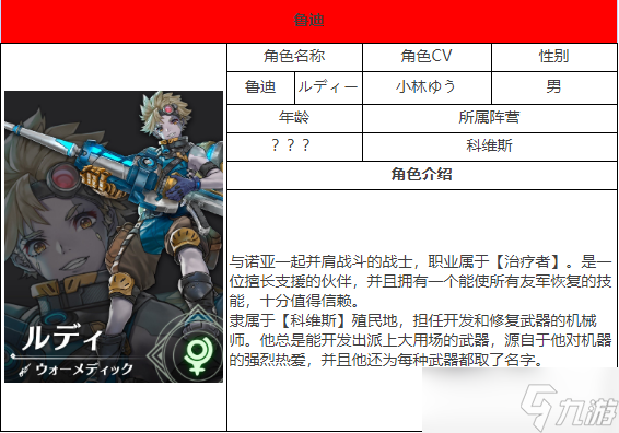 异度神剑3角色大全介绍 异度神剑3全角色图鉴一览