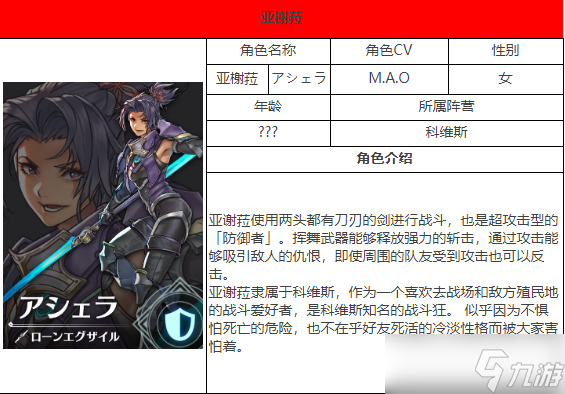 异度神剑3角色大全介绍 异度神剑3全角色图鉴一览