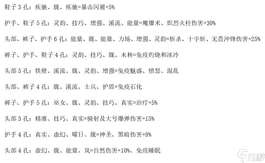 再刷一把防具符文需求孔數(shù)及通用搭配推薦