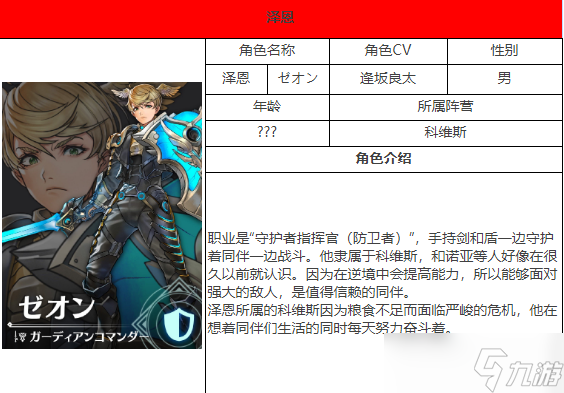 异度神剑3角色大全介绍 异度神剑3全角色图鉴一览