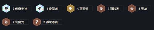 云顶之弈s7重骑转凤凰阵容最强搭配