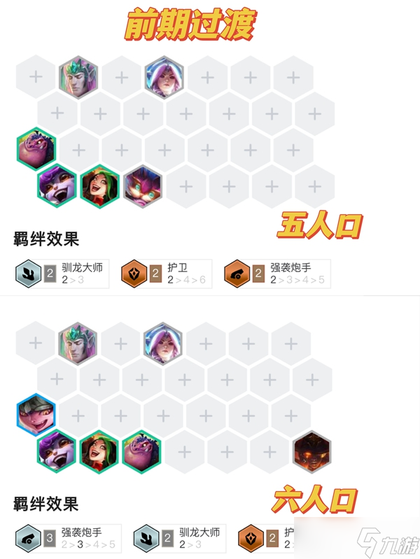 《金铲铲之战》金鳞龙炮手阵容玩法详解