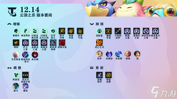 《云顶之弈》12.14更新了什么？7月28日12.4版本更新维护公告
