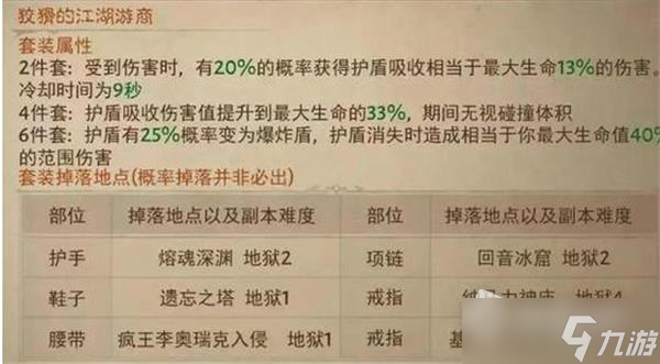 《暗黑破坏神不朽》所有套装获得方法