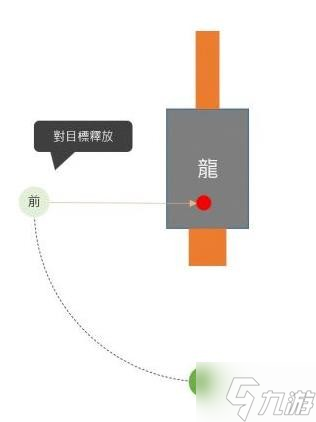 《怪物猎人崛起》曙光DLC轻弩回旋移动用法分享