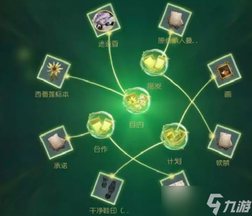 《第五人格》贝尔斯泰因的阴霾第五章攻略