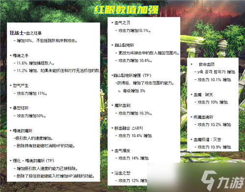 DNF红眼剑魂加强了 7.27职业平衡 3个技能重做 11个数据增强