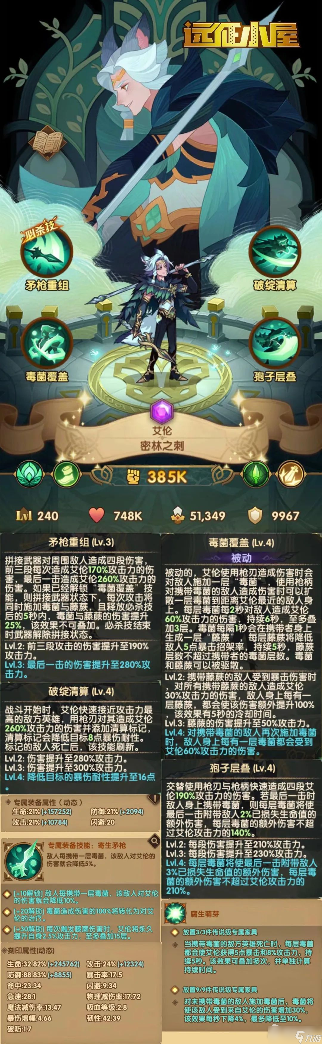 《剑与远征》密林之刺艾伦技能详解