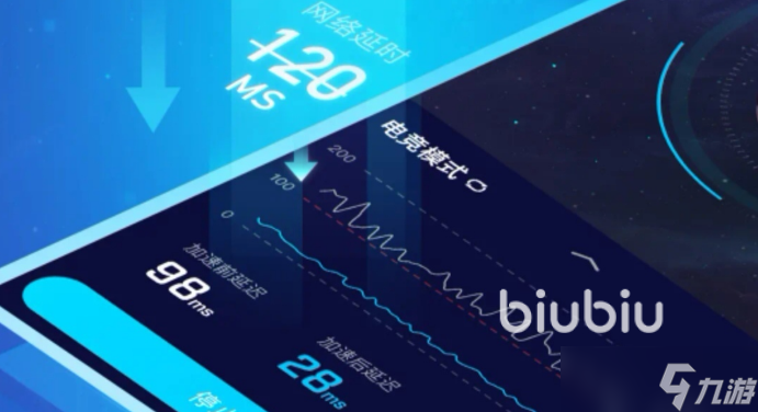 塔科夫用什么加速器好 2022塔科夫加速器下载地址