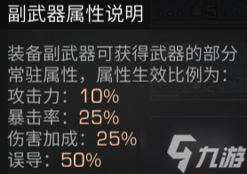 《明日之后》辐射诡楼武器推荐 辐射诡楼武器装备选择攻略大放送