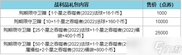 lol星之吞噬者2022法球能开出什么