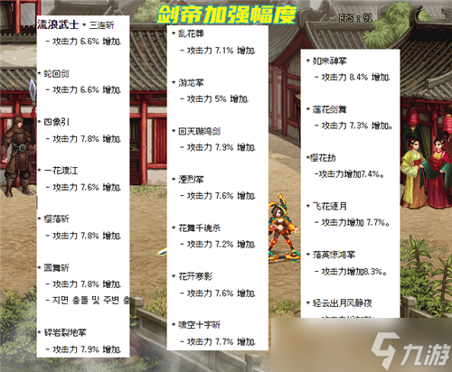 DNF红眼剑魂加强了 7.27职业平衡 3个技能重做 11个数据增强