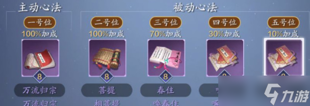 天涯明月刀从龙职业怎么样