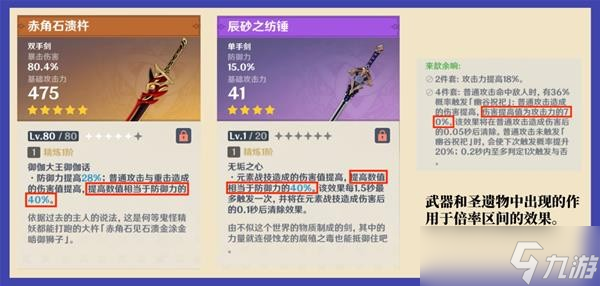 《原神》辅助角色解析 输出拐角色机制讲解
