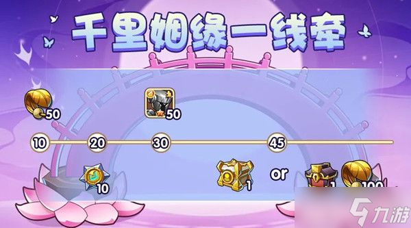 放置奇兵七夕配对攻略：2022七夕两情若是长久时活动介绍