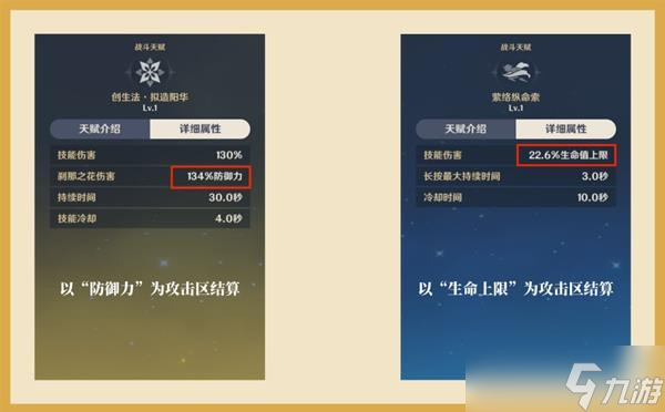 《原神》辅助角色解析 输出拐角色机制讲解