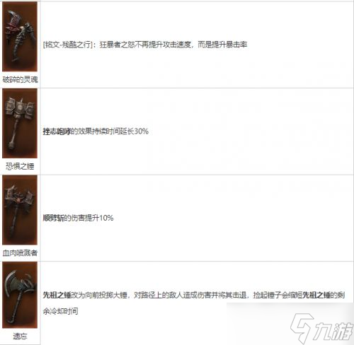 《暗黑破坏神不朽》野蛮人武器介绍