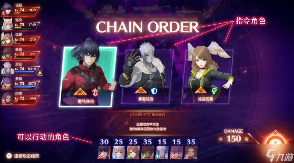 《异度之刃3》连击协力怎么用