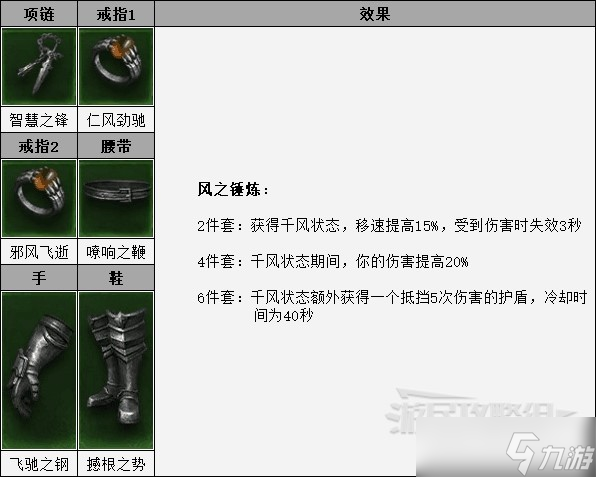 《暗黑破坏神不朽》法师PVP奥术之风BD 法师PVP技能与宝石搭配攻略