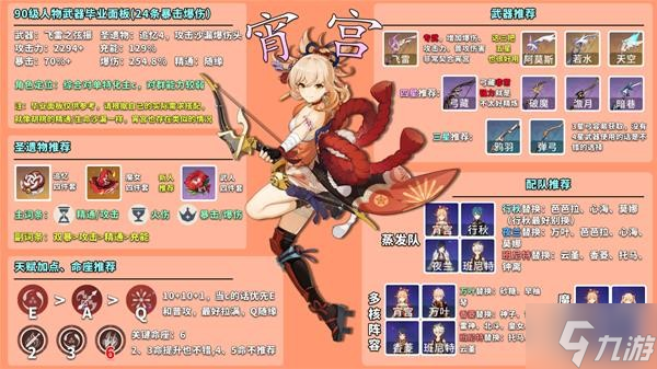 《原神》宵宫一图流培养指南 宵宫武器怎么选