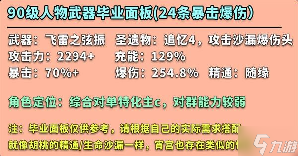 《原神》宵宮一圖流培養(yǎng)指南 宵宮武器怎么選