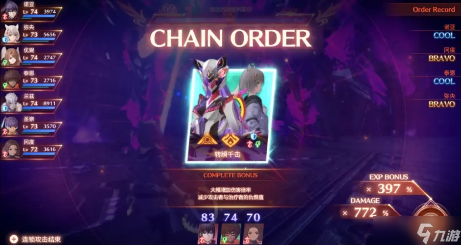 《异度之刃3》连击协力怎么用