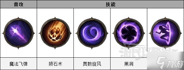 《暗黑破坏神不朽》法师PVP奥术之风BD 法师PVP技能与宝石搭配