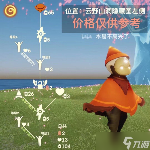 《光遇》感恩季红绒斗篷先祖位置