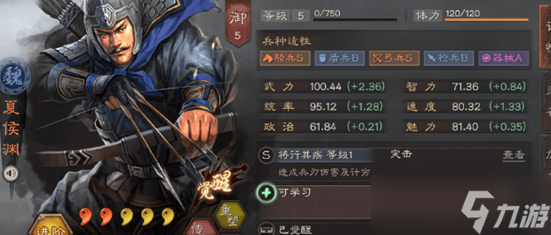 新开荒队伍分析：替代夏侯渊、朱儁的武将，100%概率发动