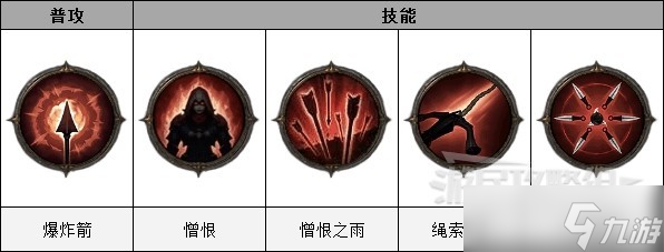 《暗黑破壞神不朽》獵魔人憎恨普攻流BD 獵魔人技能與寶石搭配攻略