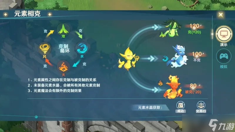《魔力宝贝旅人》枫叶岛的封印怎么过