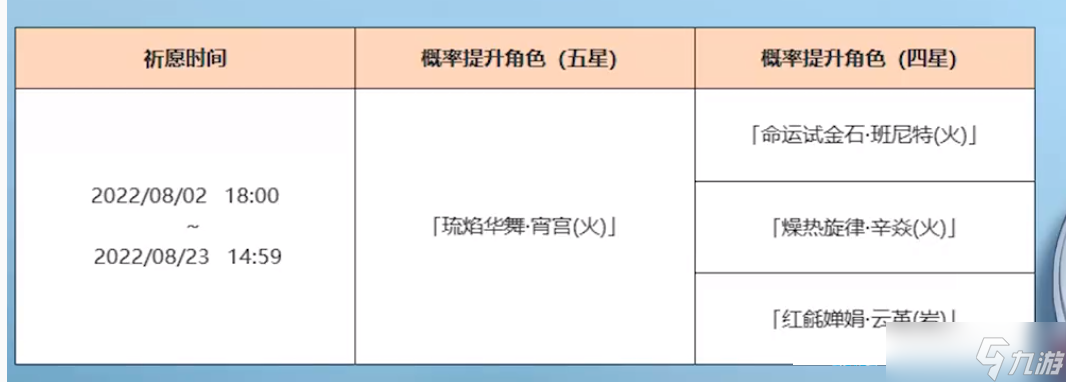 原神3.0前瞻直播時(shí)間一覽