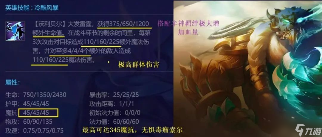 云顶之弈玉龙半神阵容推荐：12.14玉龙半神狗熊阵容装备搭配攻略