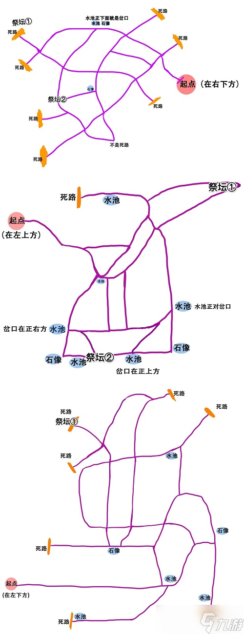 《奥比岛手游》迷雾森林地图攻略一览