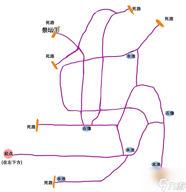 《奥比岛手游》迷雾森林走法攻略