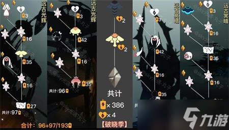 光遇破晓季国服什么时候开始