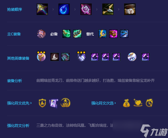 金铲铲之战机关枪瑞兹怎么组成