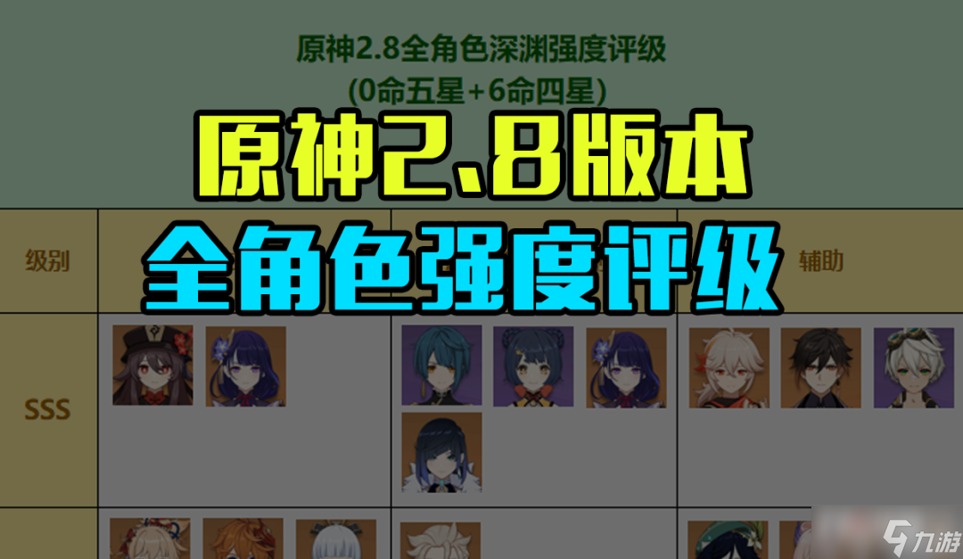 《原神》2.8版本角色节奏榜