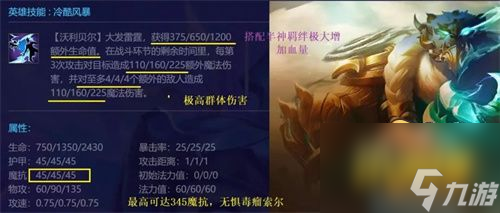 云顶之弈12.14玉龙半神狗熊阵容怎么搭配-12.14玉龙半神狗熊阵容搭配攻略