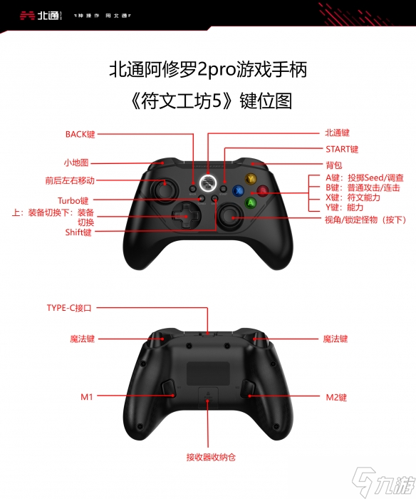 《符文工房5》手柄怎么用？北通阿修罗2pro手柄按键介绍