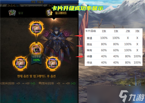 DNF6大新便利优化一览 个人金库扩张 护石可保存多套方案
