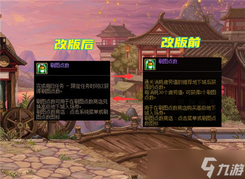 DNF8.11版本内容归纳 6个已确定实装 105史诗平衡或穿越更新