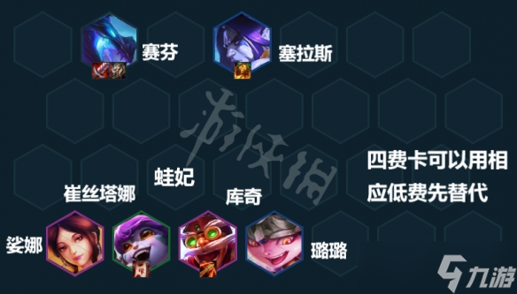 《云顶之弈》S7幽影炮手怎么玩?S7幽影炮手阵容推荐